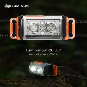 Đèn Đội Đầu FLEXTAIL TINY HELIO 600Z 2025 - Đèn Đội Đầu Siêu Gọn Nhẹ - Siêu Sáng 600 Lumens