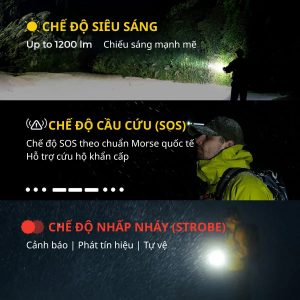 Đèn Pin ZERO FLASHLIGHT 1200 – Đèn Pin EDC Ngoài Trời Siêu Nhẹ & Siêu Sáng