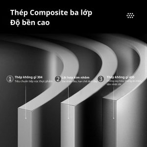 Chảo Dã Ngoại Inox 3 Lớp Campingmoon CC-19/CC-23 - Linh hoạt với mọi loại bếp